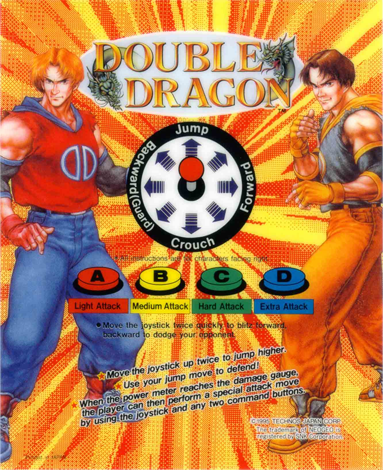Double Dragon Arcade Game Marquee Fridge Magnet 
