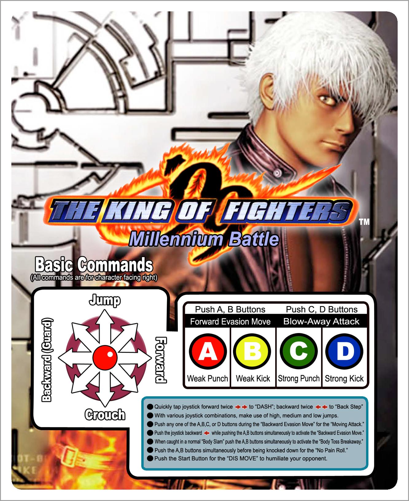 King of Fighters 98 Arcade Marquee - 4.44 x 5.44